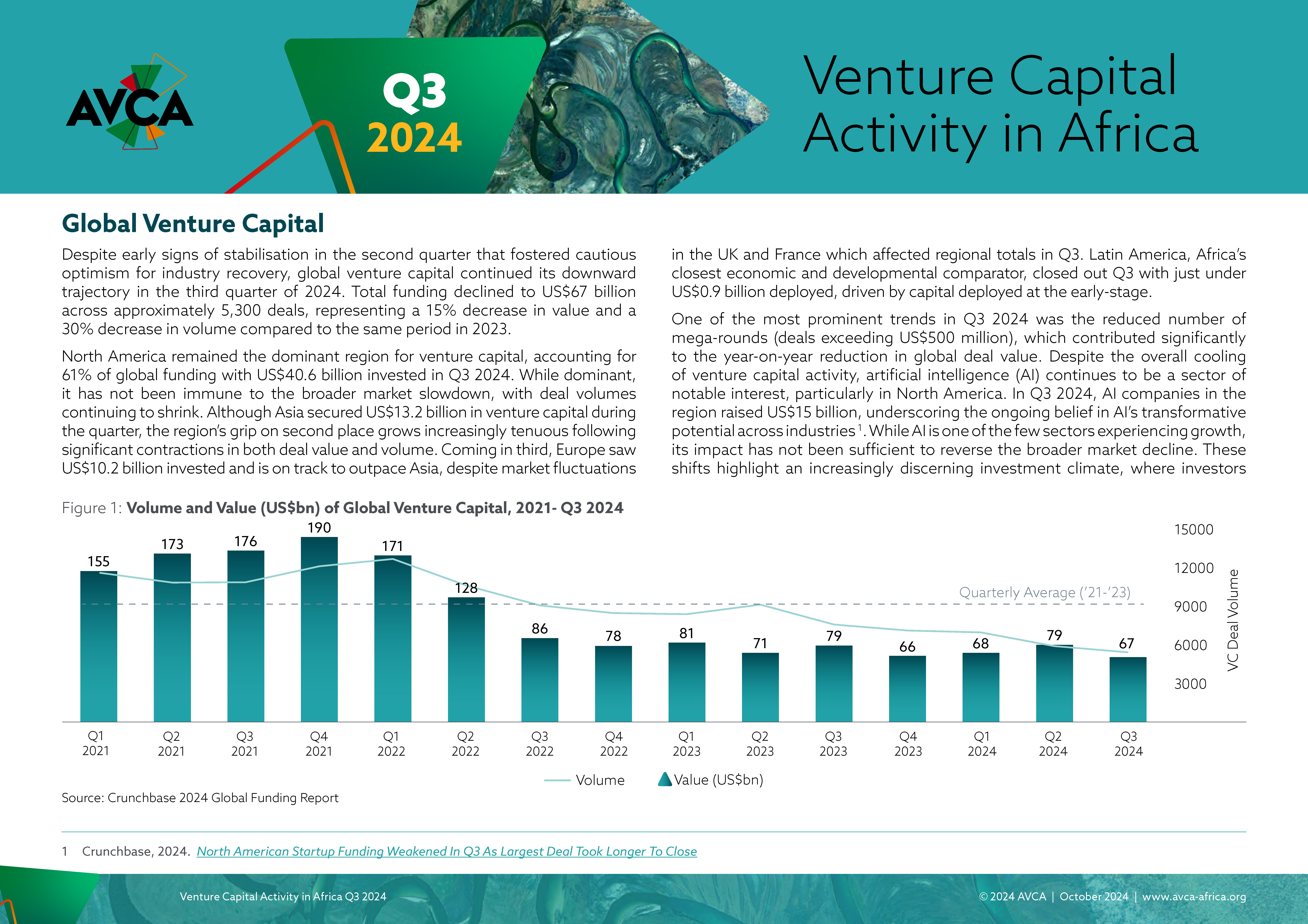 Q3 2024 Venture Capital Activity in Africa cover